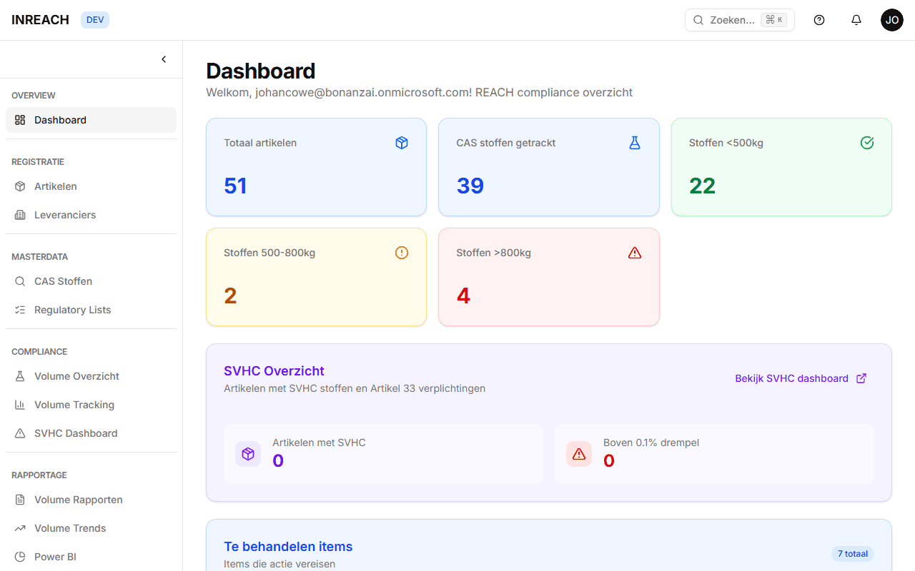 INREACH dashboard met compliance-overzicht