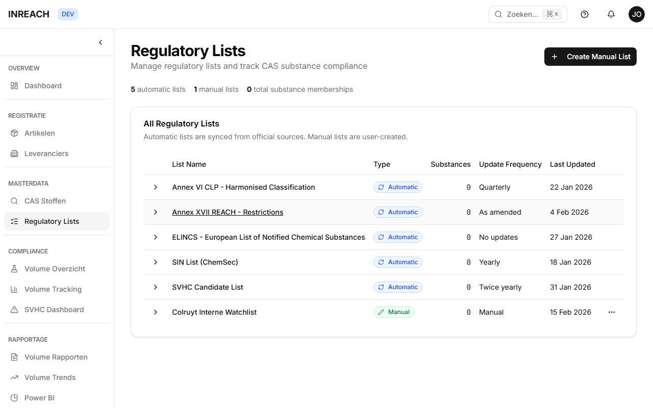 ECHA-gesynchroniseerde Masterdata